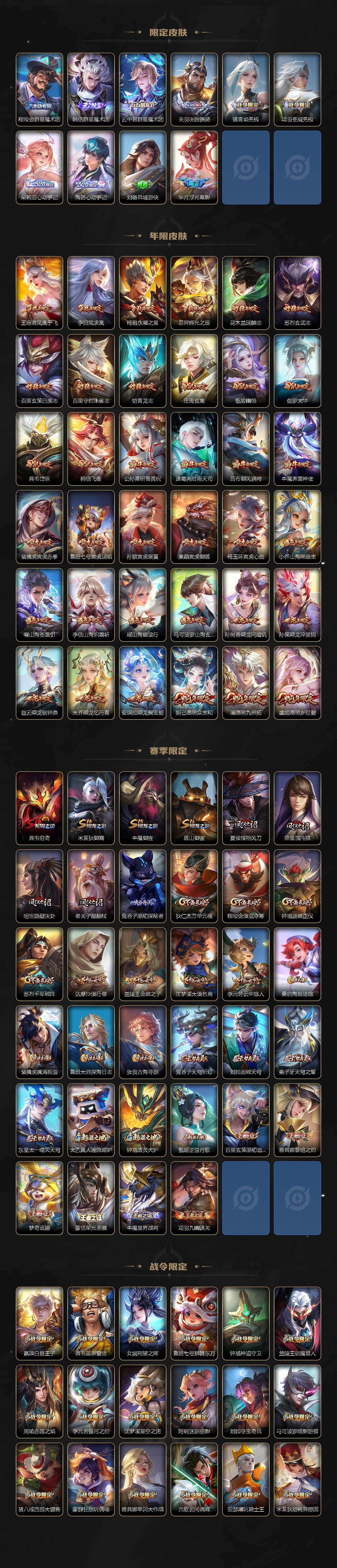 WZLX4275827王者荣耀账号详情图6