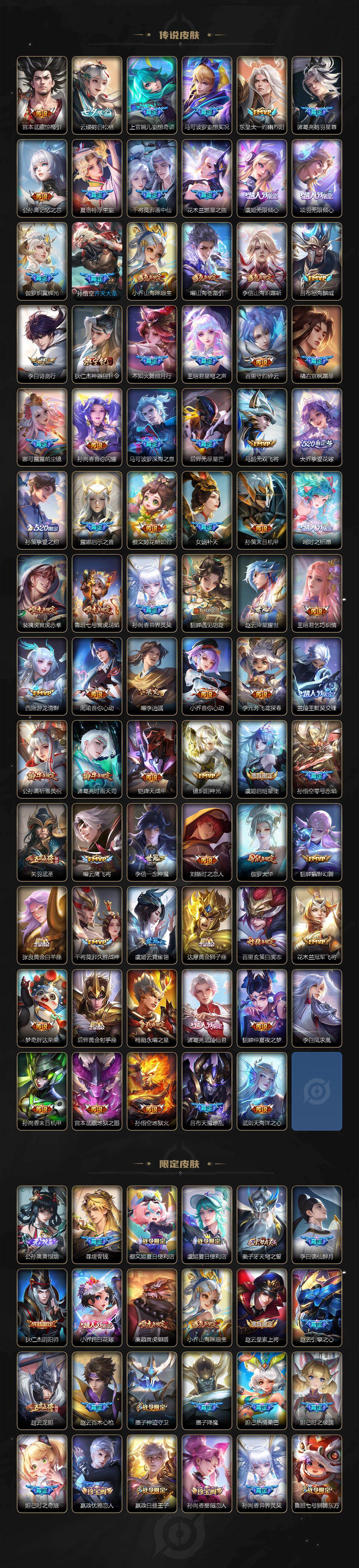 WZLX4275827王者荣耀账号详情图3