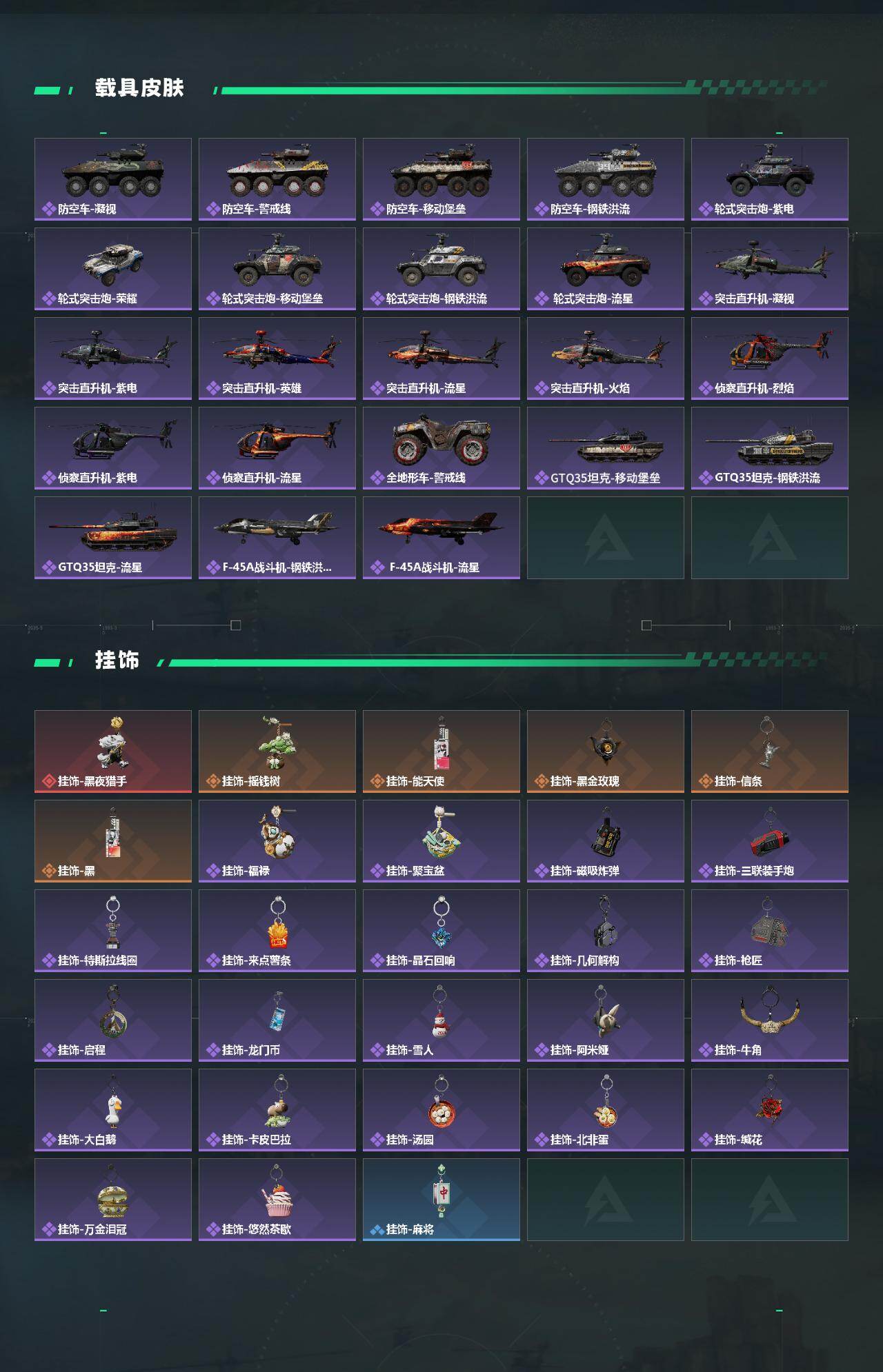 SJZQM4110112三角洲行动账号详情图6