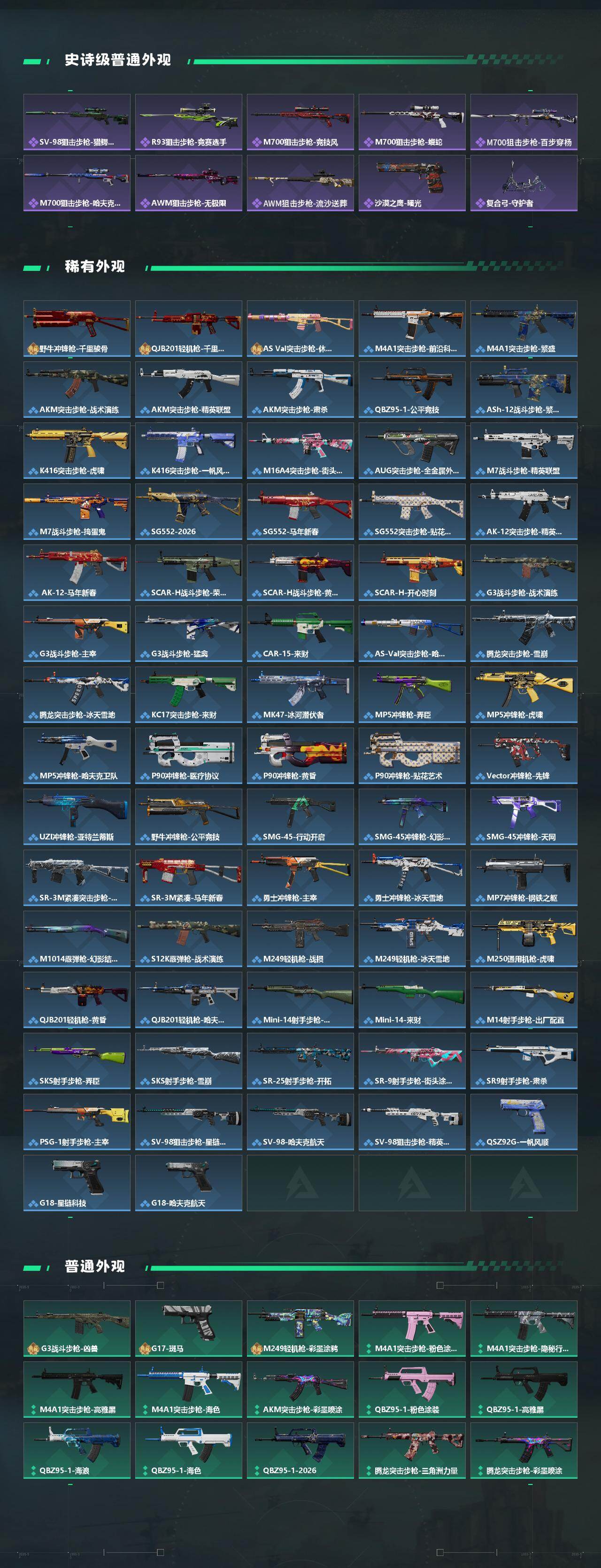 SJZQM4110112三角洲行动账号详情图4