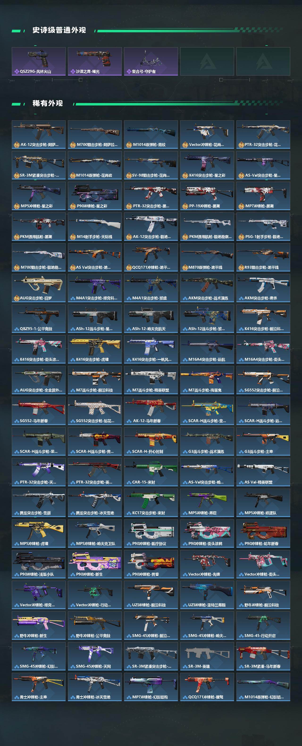 SJZQM486691三角洲行动账号详情图5