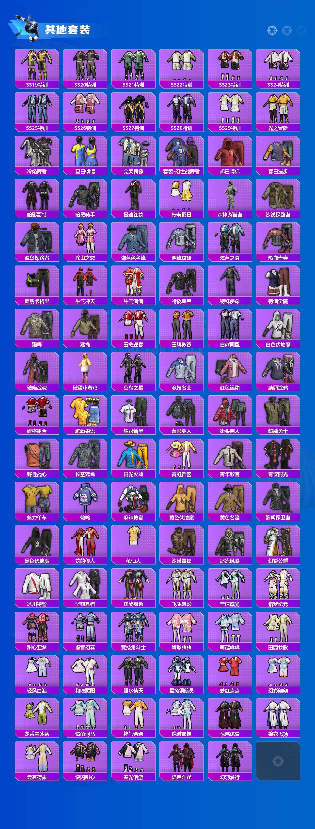 HPLX4155091和平精英账号详情图4