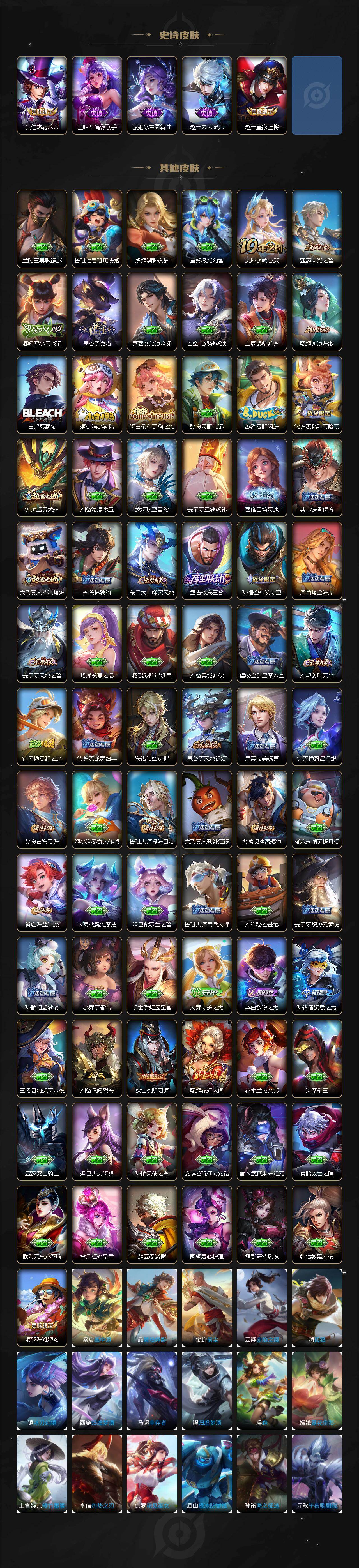 WZJZ4285767王者荣耀账号详情图3