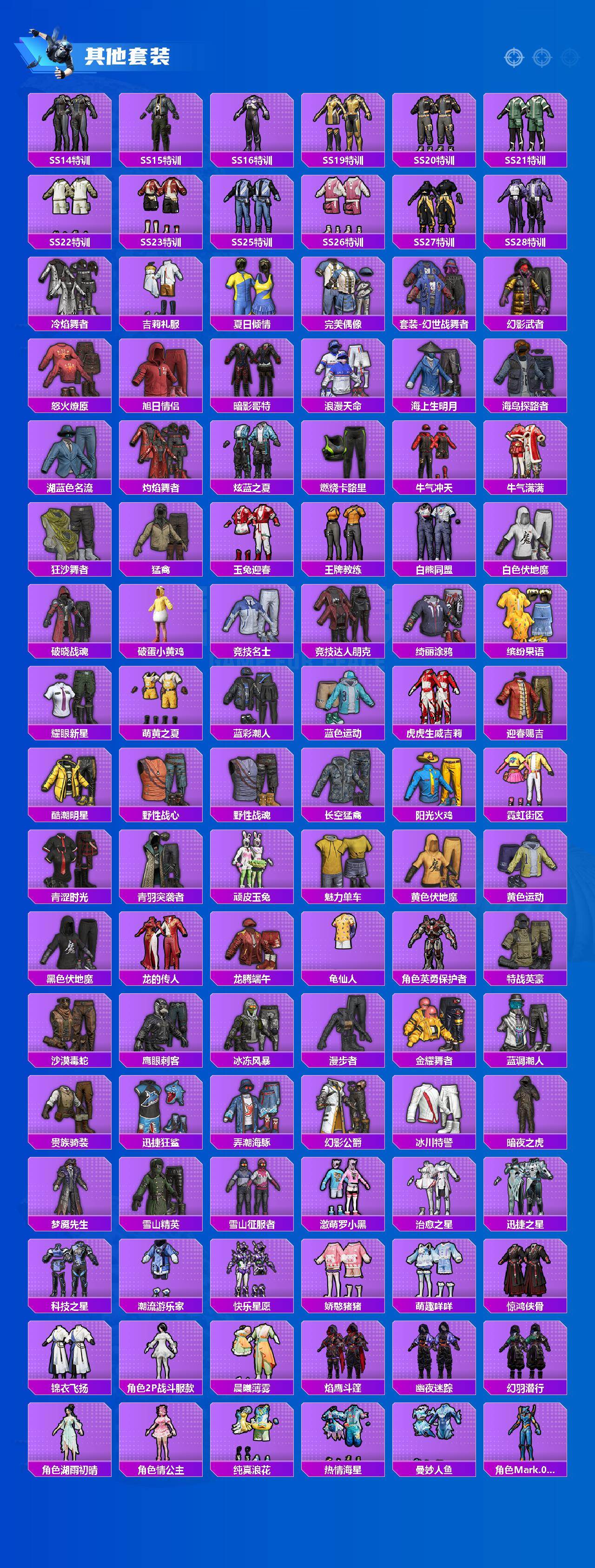 HPLX4155120和平精英账号详情图4