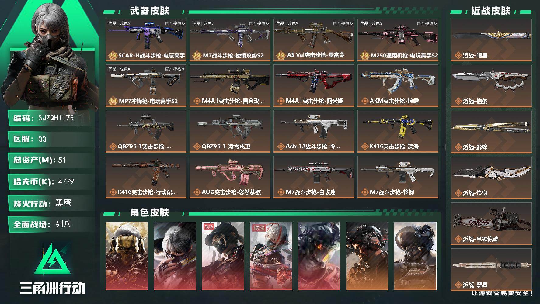 三角洲行动账号QQ【SJZQH1173】总资产(M)：51M/哈夫币(K)：4779K/哈夫币(K)：4779K/传说