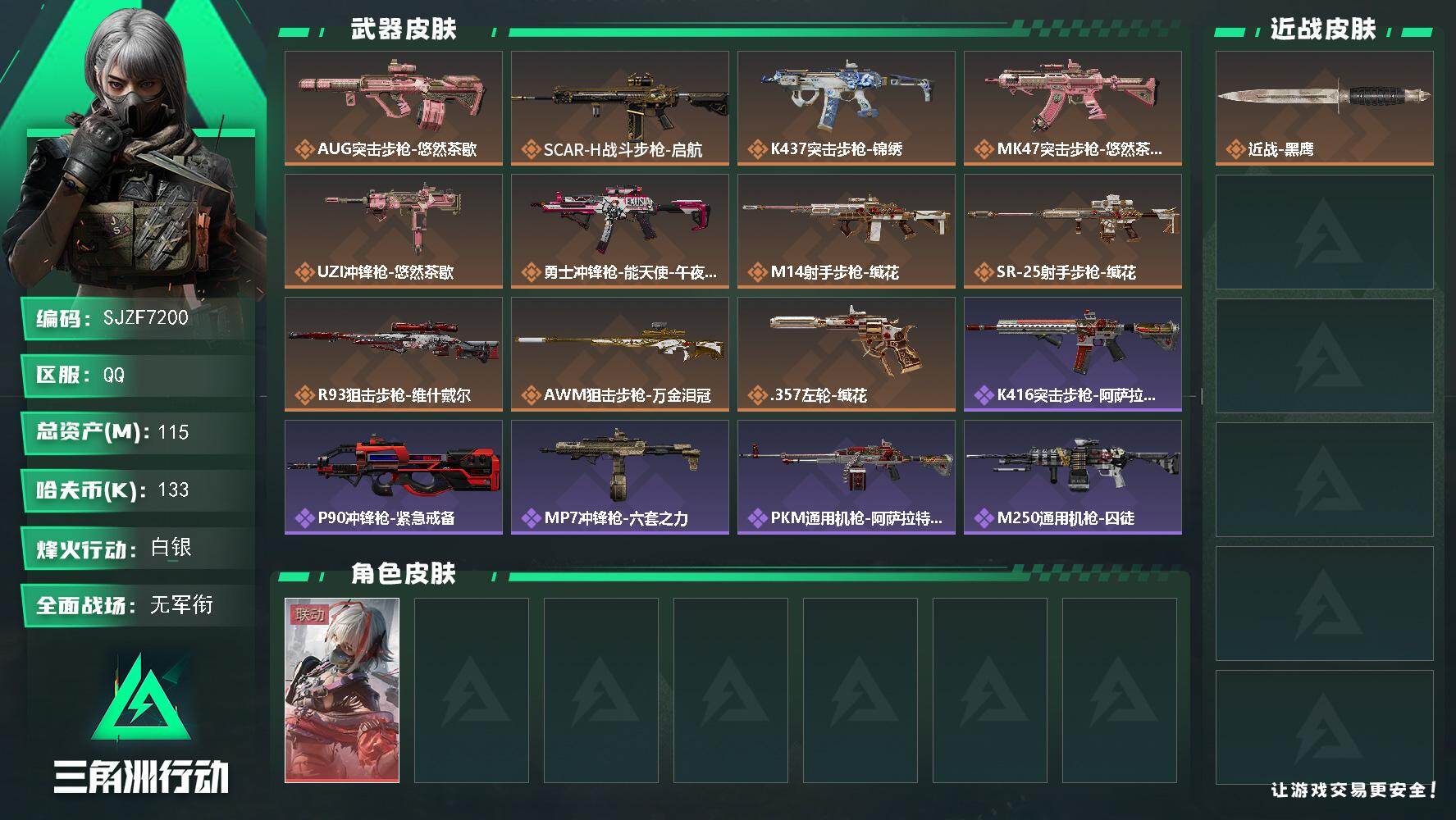 三角洲行动账号QQ【SJZF7200】总资产(M)：115M/哈夫币(K)：133K/哈夫币(K)：133K/传说枪皮