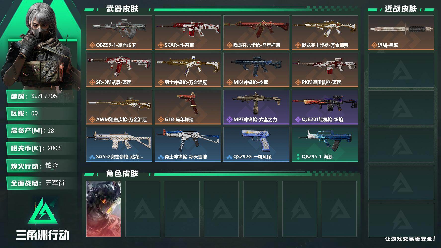 三角洲行动账号QQ【SJZF7205】总资产(M)：28M/哈夫币(K)：2003K/哈夫币(K)：2003K/传说枪