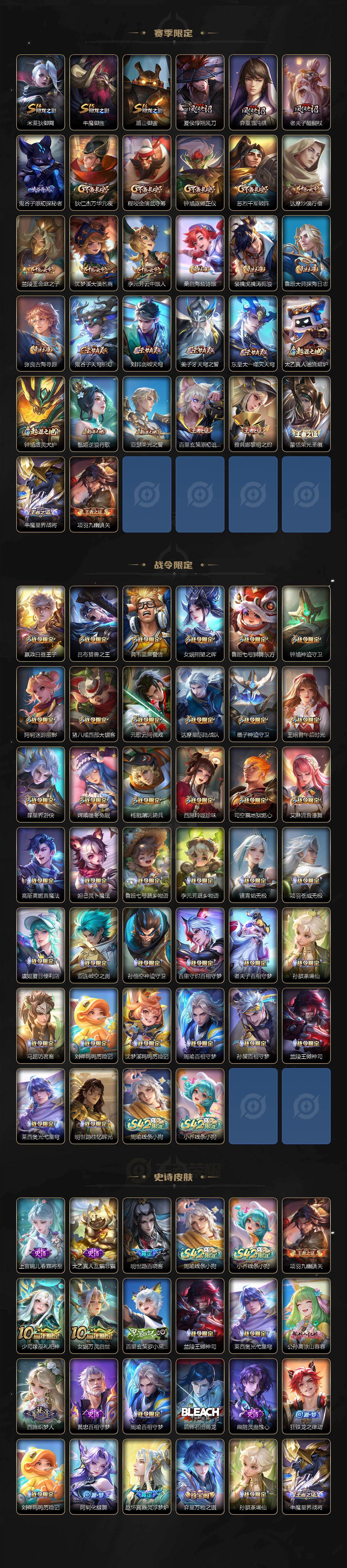 WZLX4282379王者荣耀账号详情图4