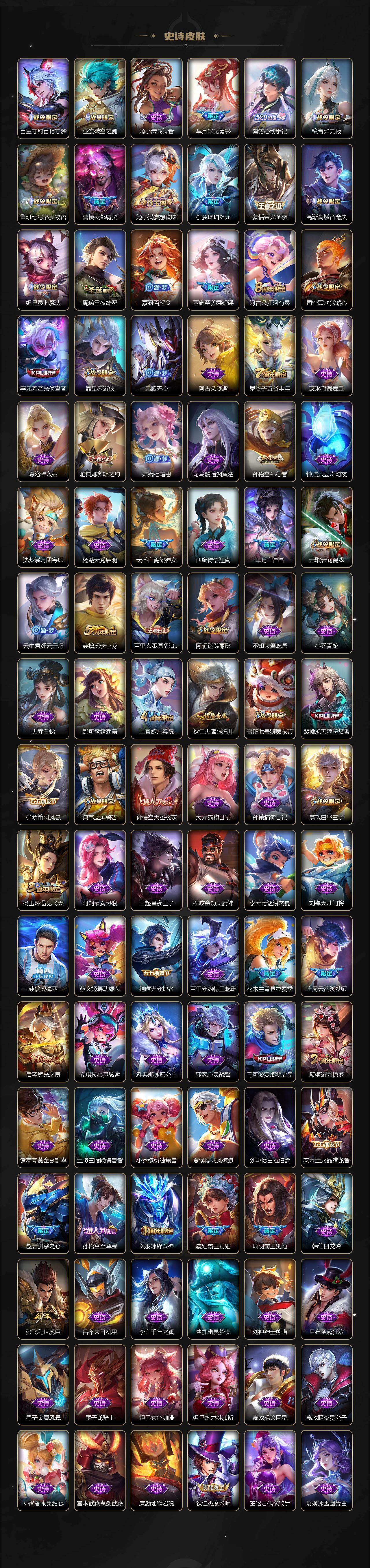 WZLX4282379王者荣耀账号详情图5