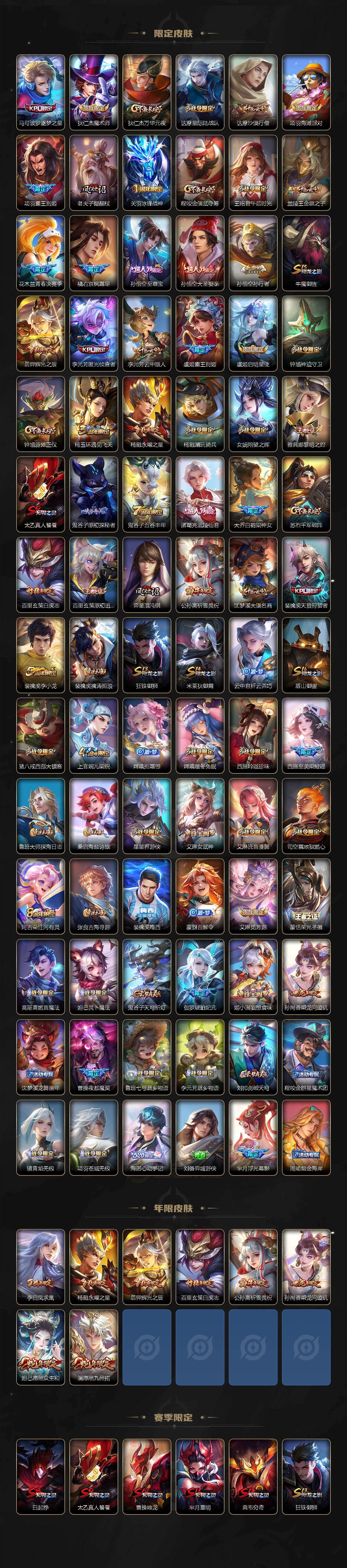 WZLX4282379王者荣耀账号详情图3