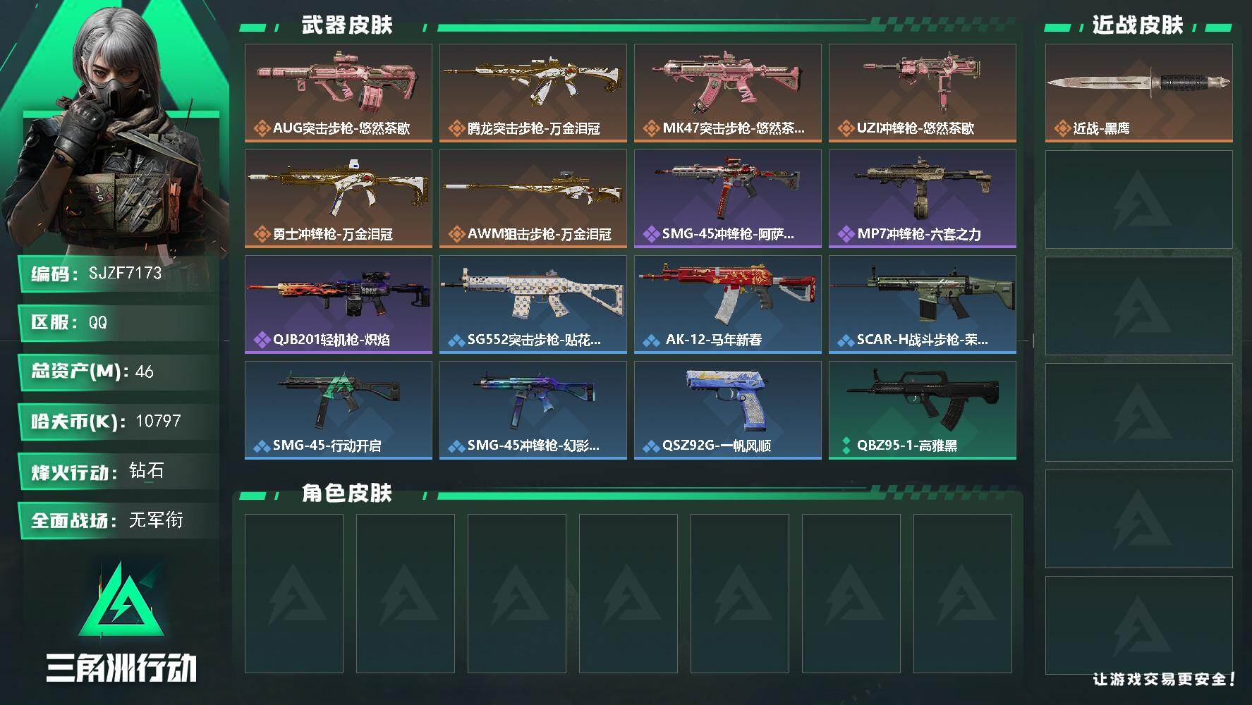 三角洲行动账号QQ【SJZF7173】总资产(M)：46M/哈夫币(K)：10797K/哈夫币(K)：10797K/传说枪皮数：6/全面战场等级：1_段位：无段位/烽火地带等级：52_段位：钻石/近战-黑鹰/AUG突