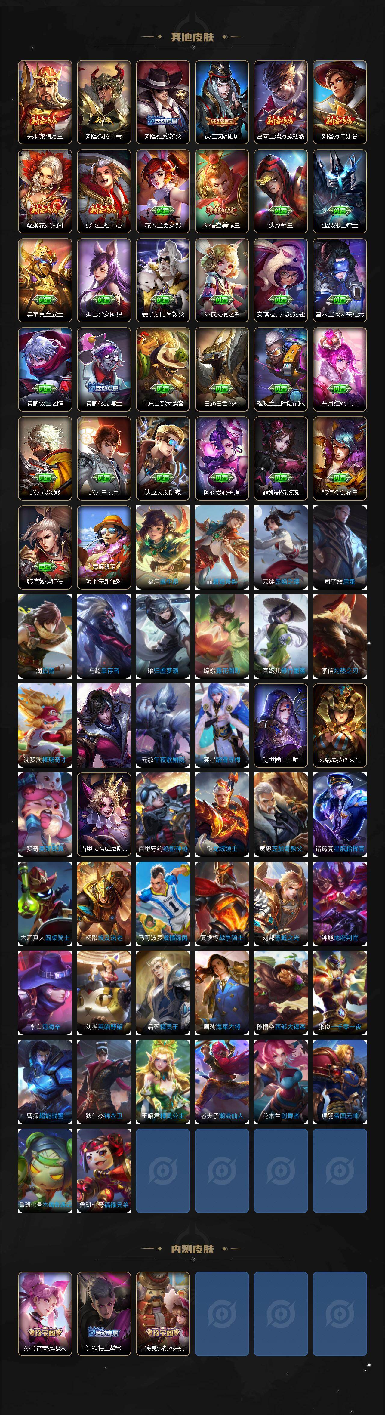 WZEY4277077王者荣耀账号详情图6