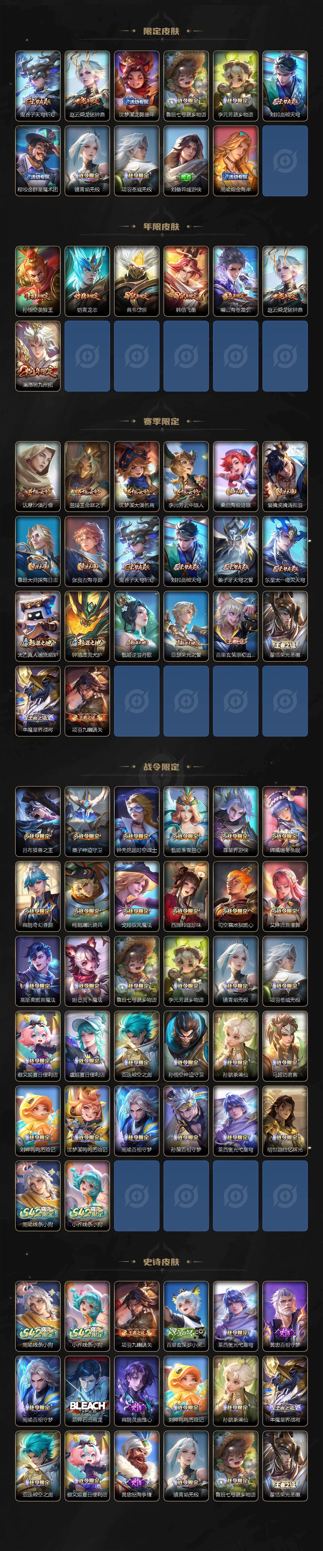 WZEY4277077王者荣耀账号详情图3