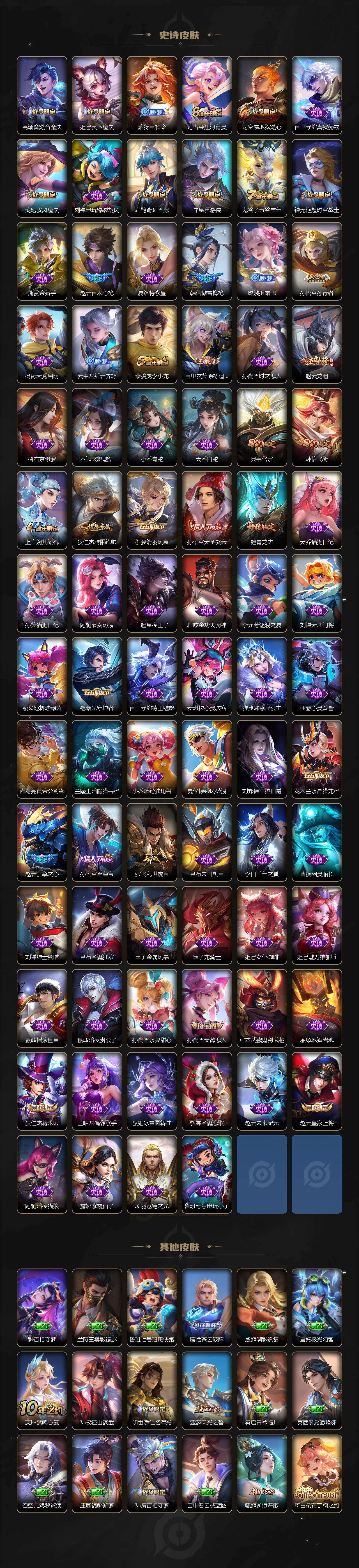 WZEY4277077王者荣耀账号详情图4