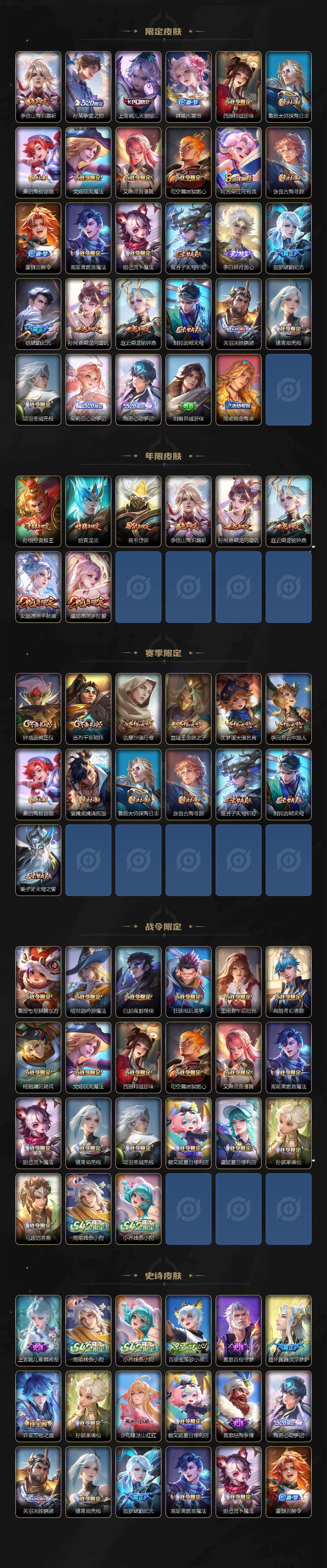 WZLX4300612王者荣耀账号详情图3