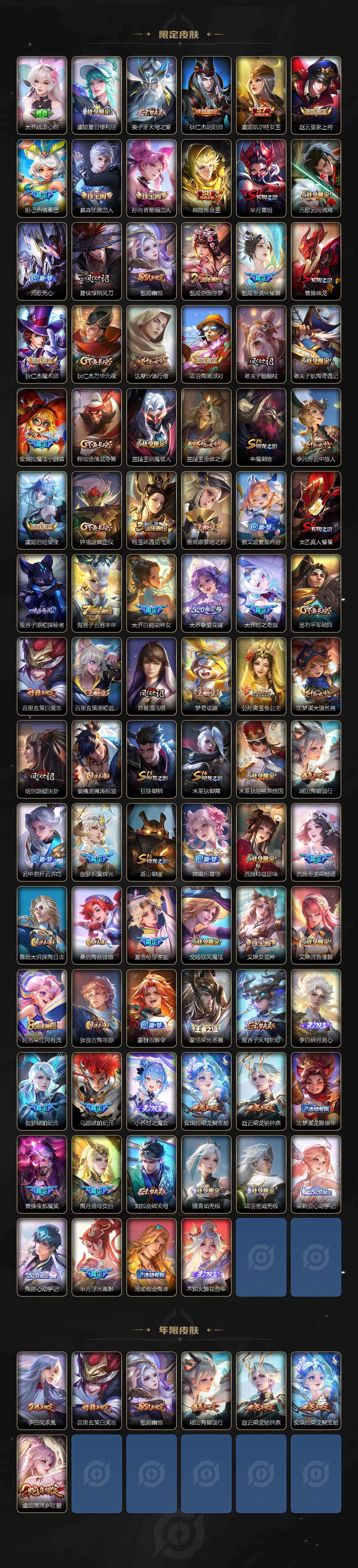 WZQM4299283王者荣耀账号详情图4