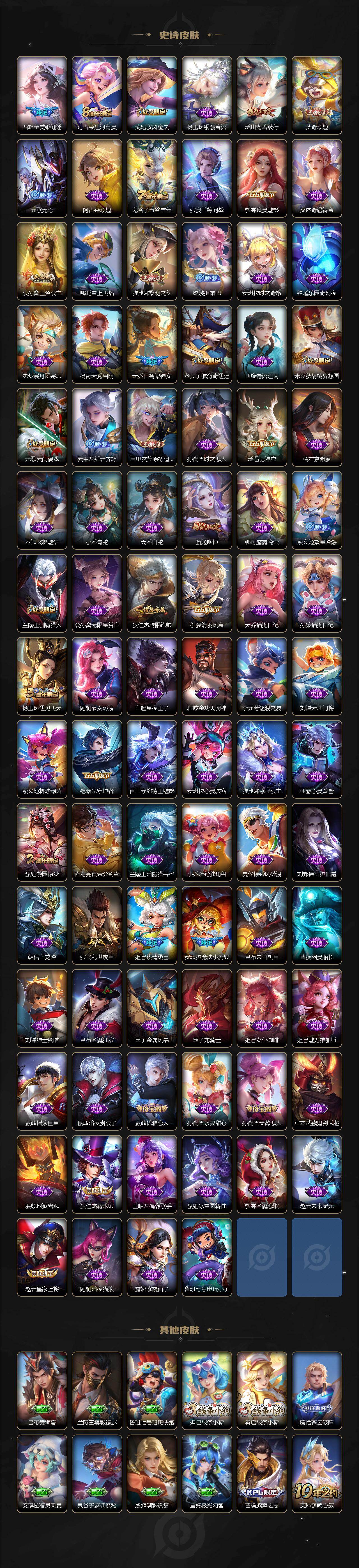 WZQM4299283王者荣耀账号详情图6