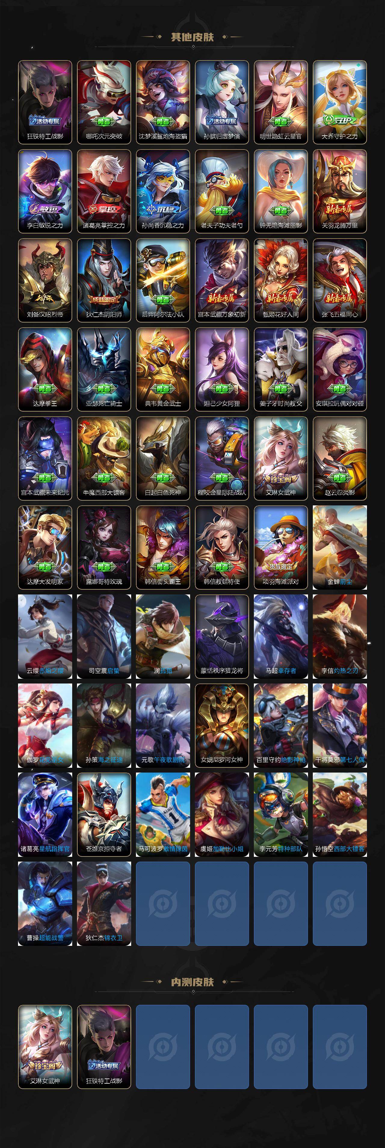 WZXS4299502王者荣耀账号详情图4