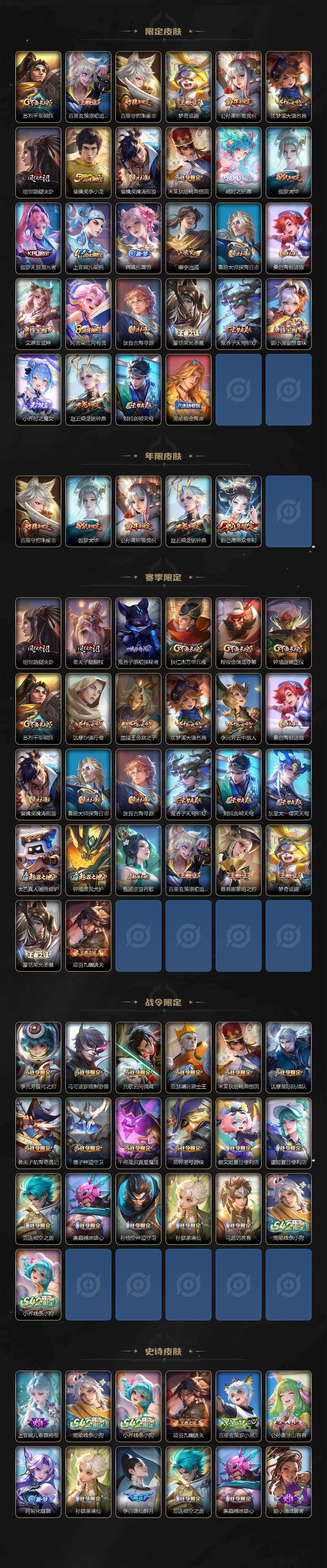 WZQM4277073王者荣耀账号详情图4