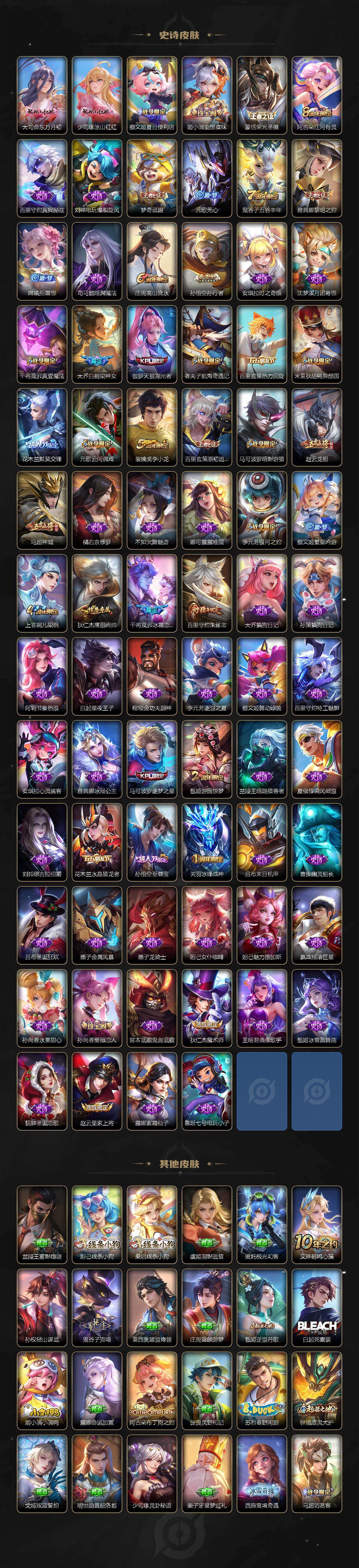 WZQM4277073王者荣耀账号详情图5