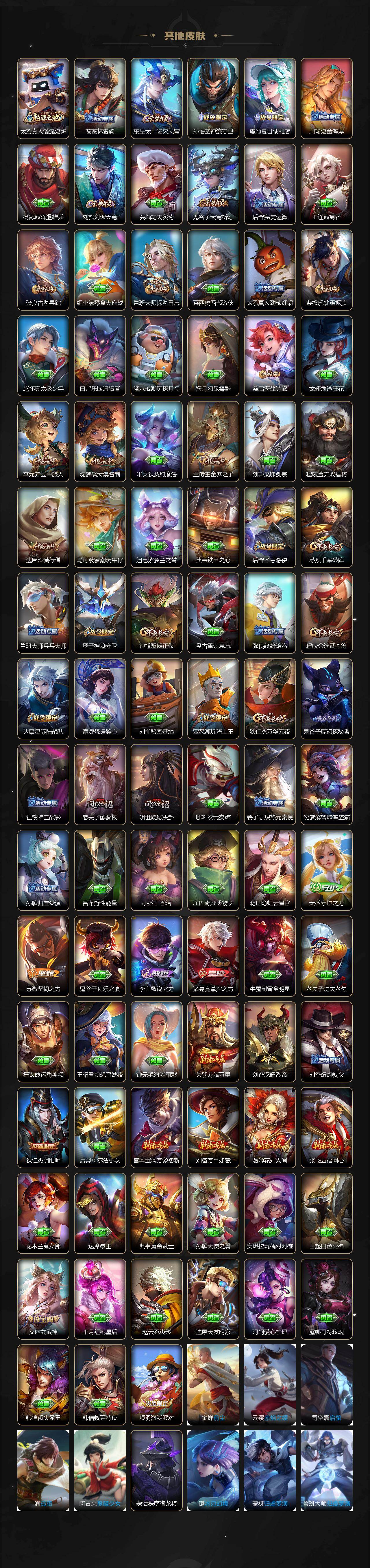 WZQM4277073王者荣耀账号详情图6