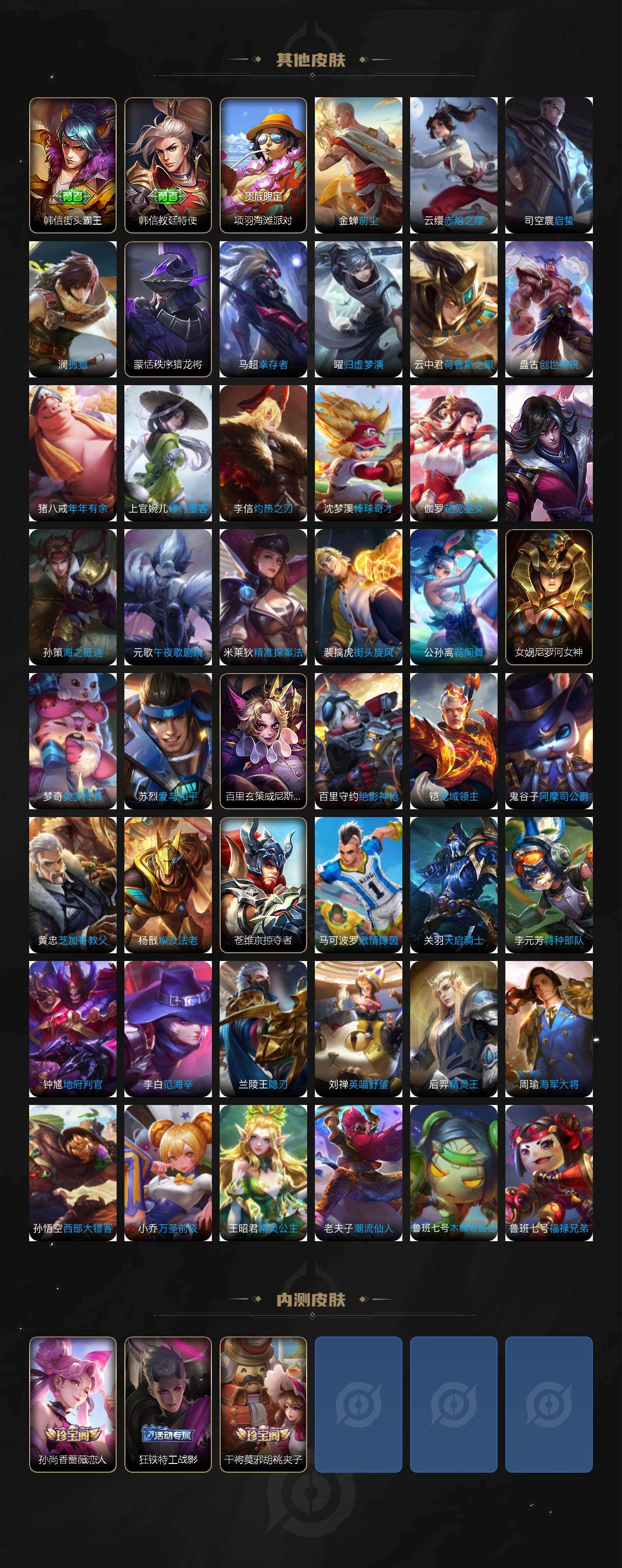 WZLX4277125王者荣耀账号详情图6