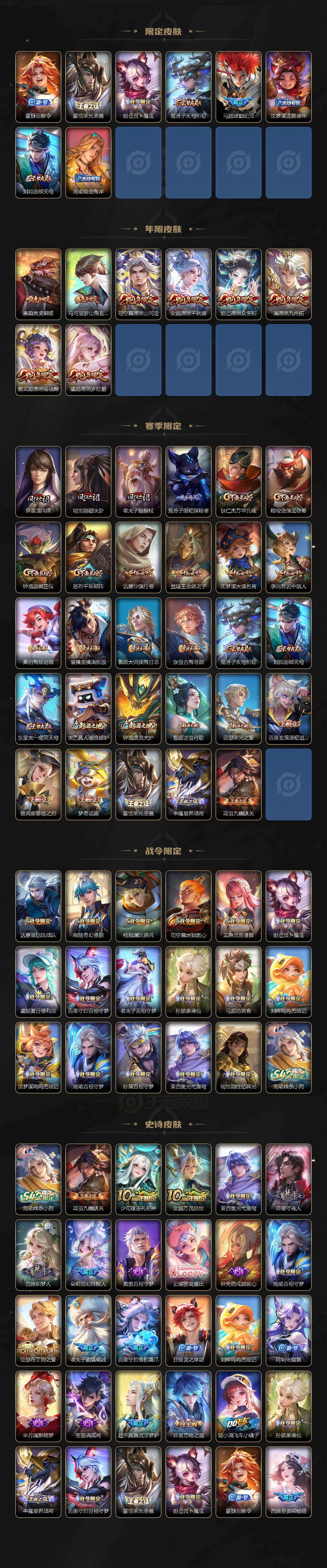 WZLX4277125王者荣耀账号详情图3