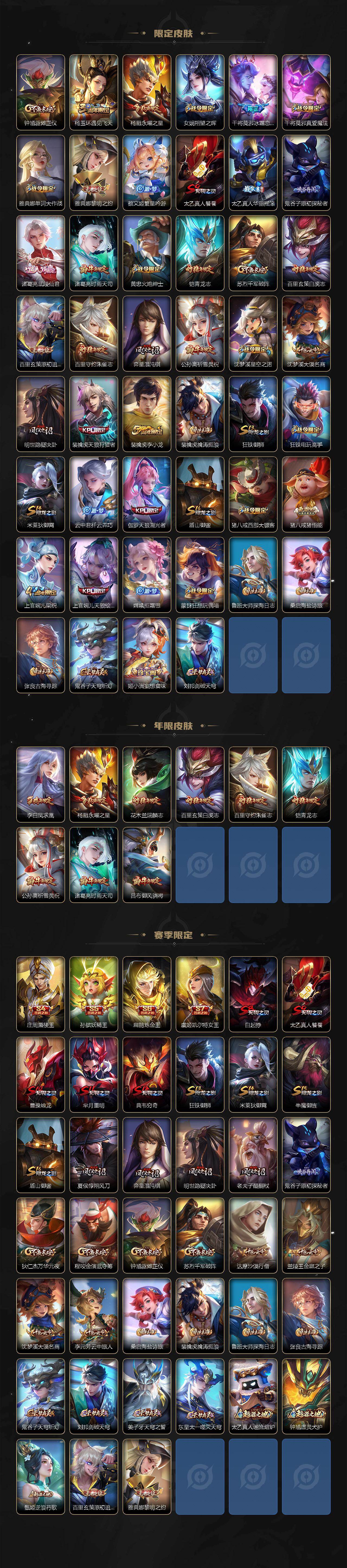 WZLX4277152王者荣耀账号详情图3