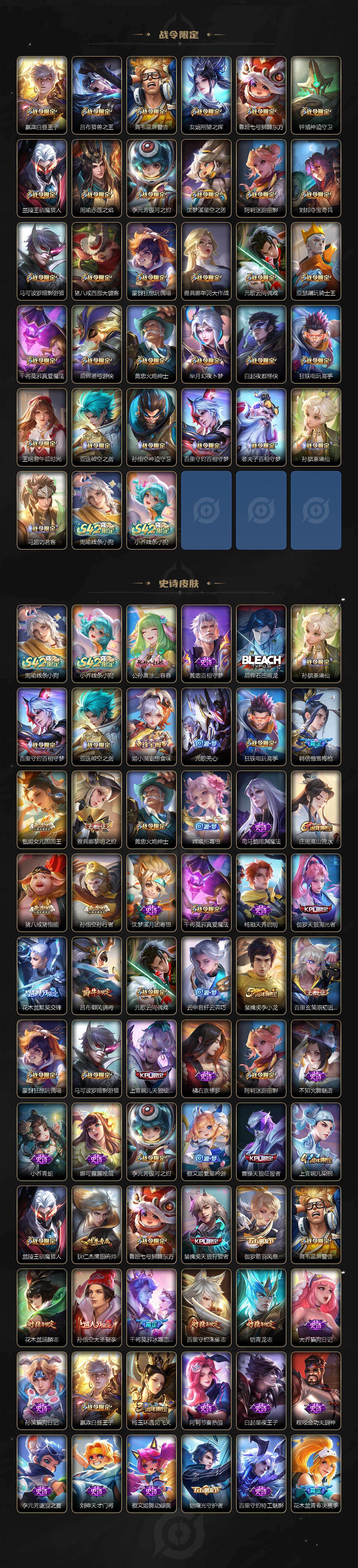 WZLX4277152王者荣耀账号详情图4