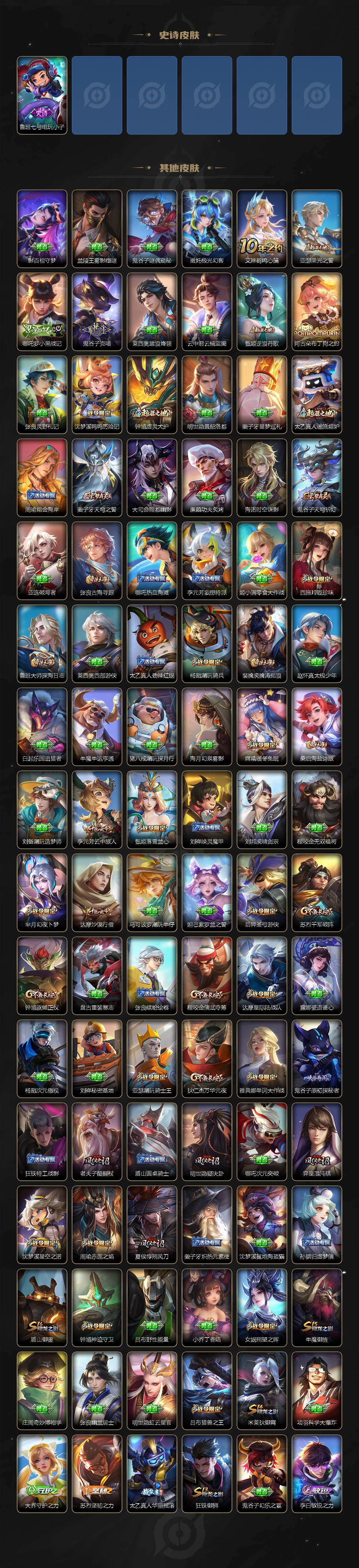 WZLX4277173王者荣耀账号详情图5