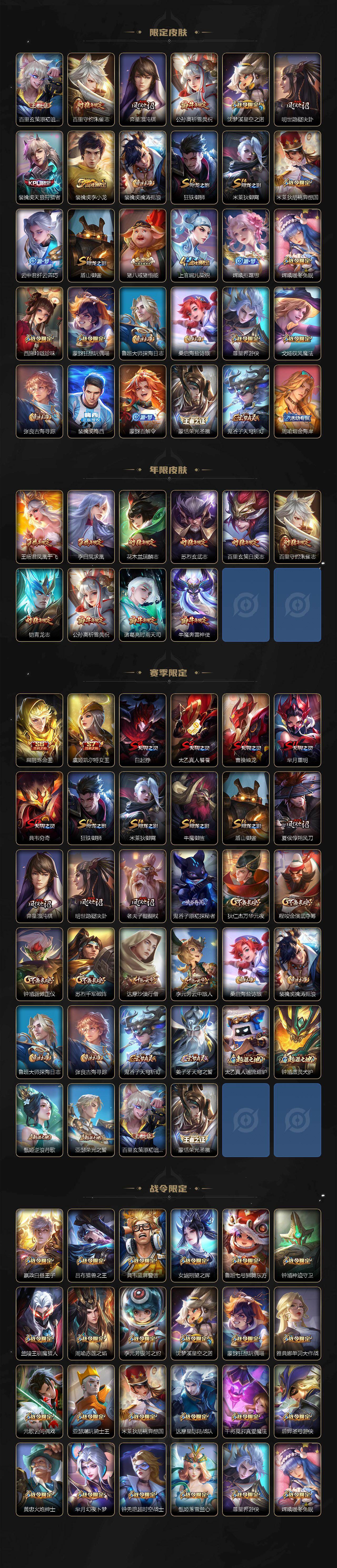 WZLX4277173王者荣耀账号详情图3