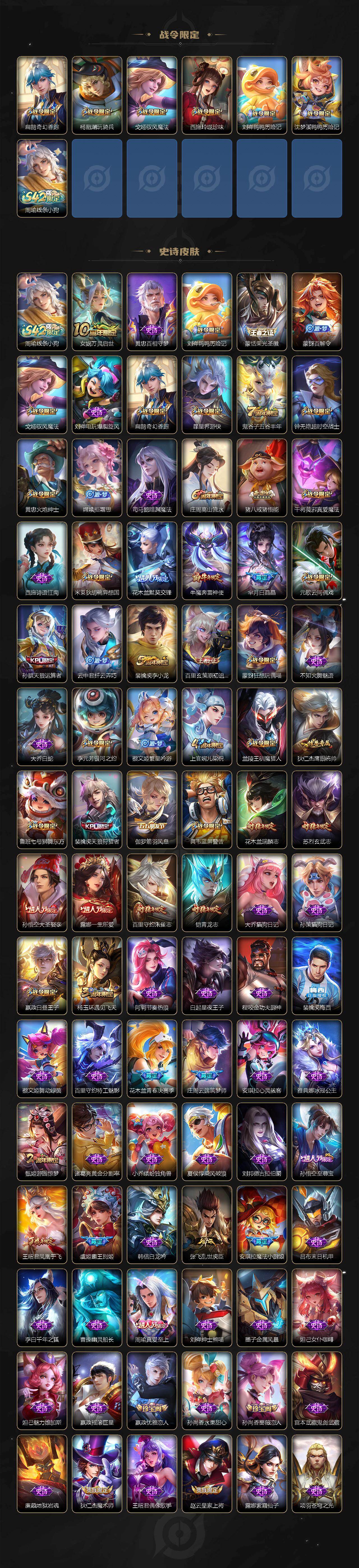 WZLX4277173王者荣耀账号详情图4