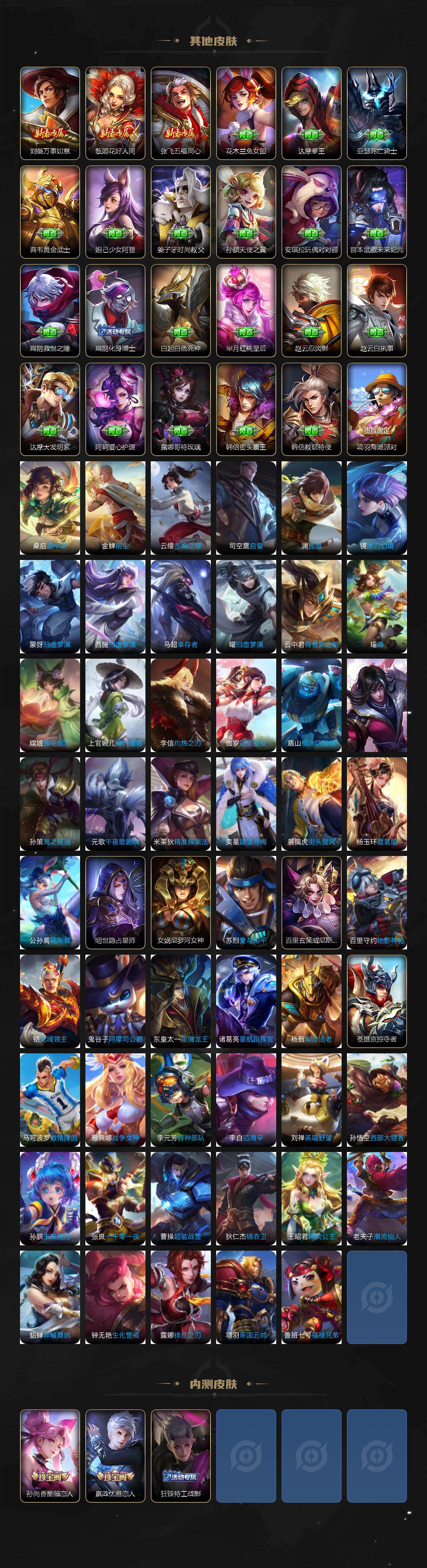 WZQM4277178王者荣耀账号详情图7