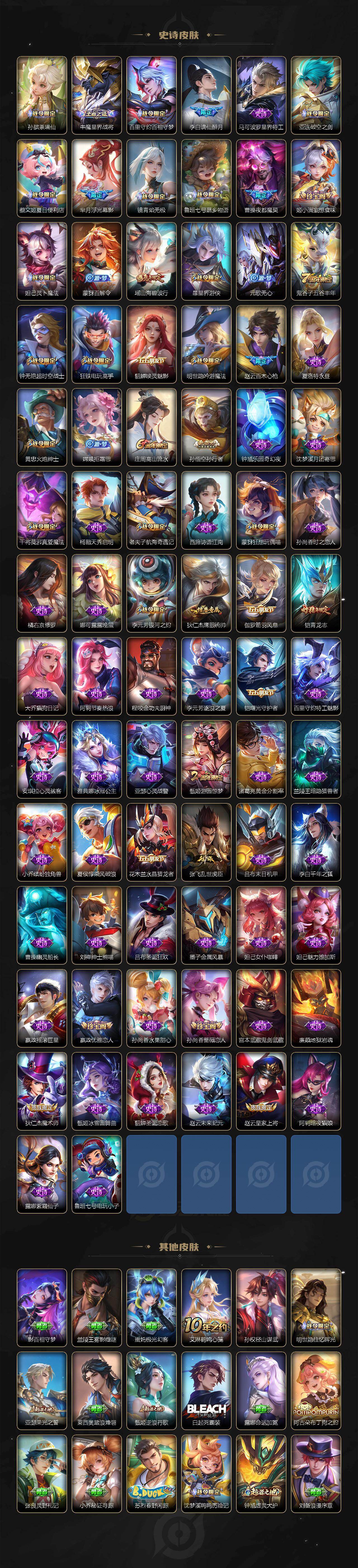 WZQM4277178王者荣耀账号详情图5