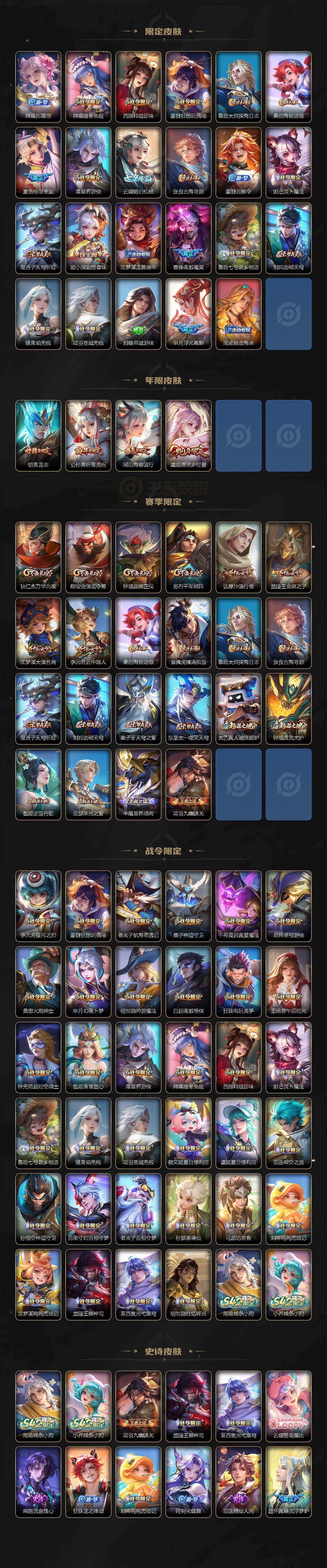 WZQM4277178王者荣耀账号详情图4