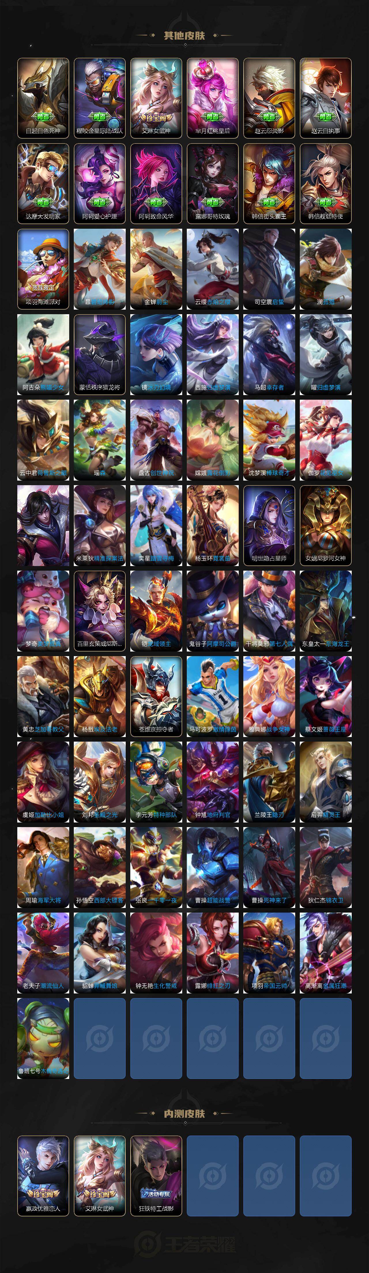 WZQM4280394王者荣耀账号详情图7