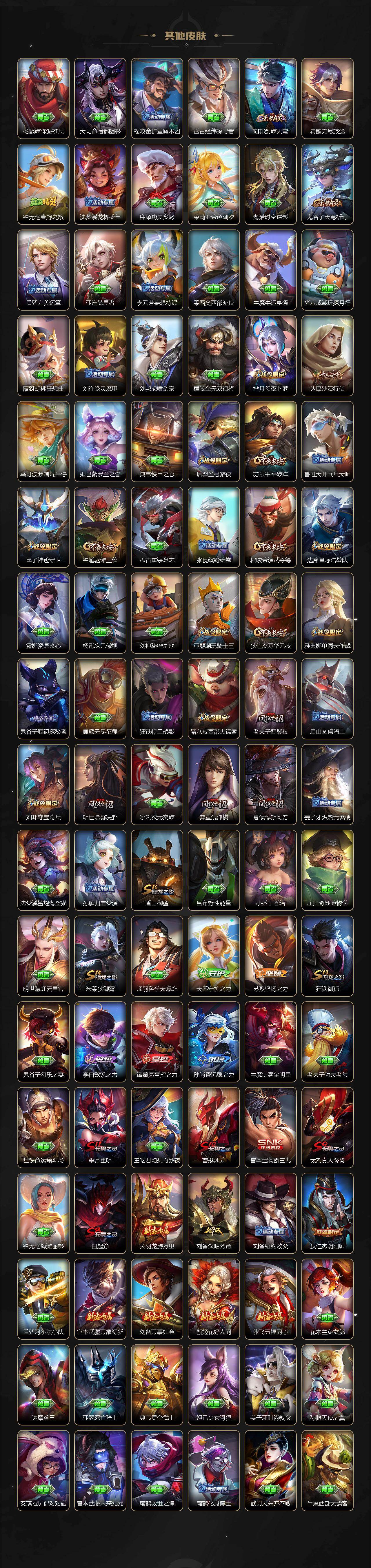 WZQM4280394王者荣耀账号详情图6