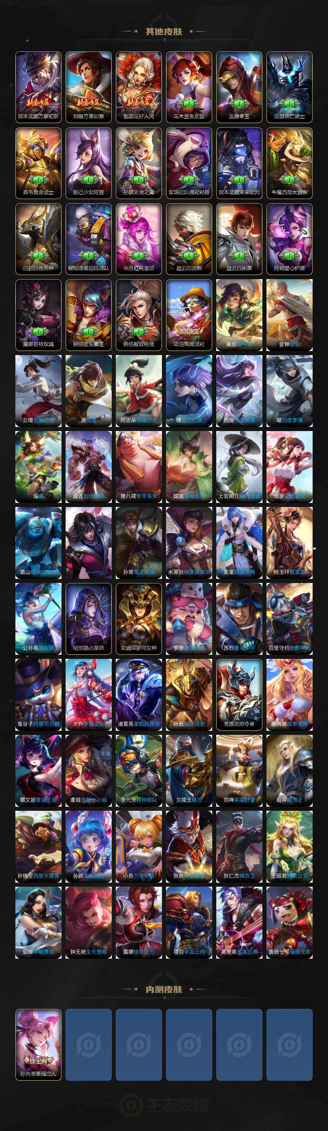 WZQM4277283王者荣耀账号详情图7