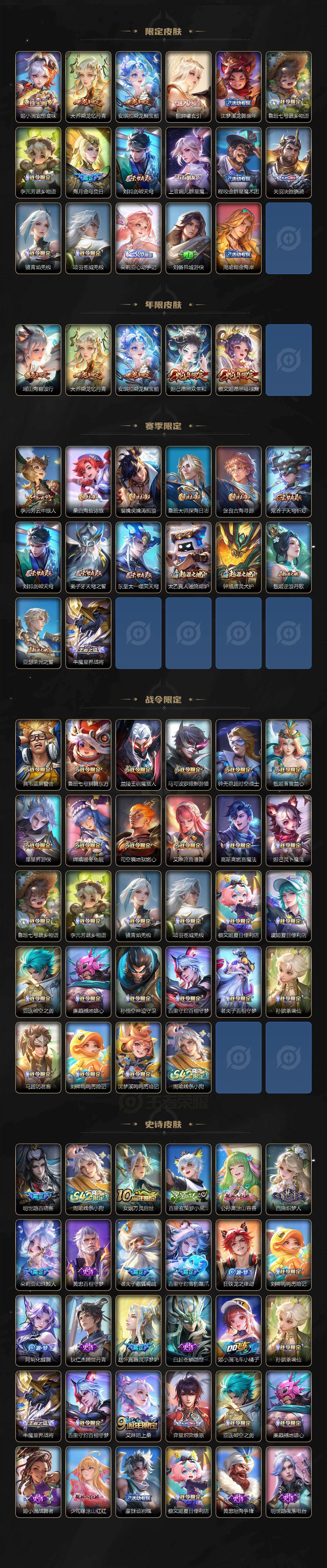 WZQM4277283王者荣耀账号详情图4