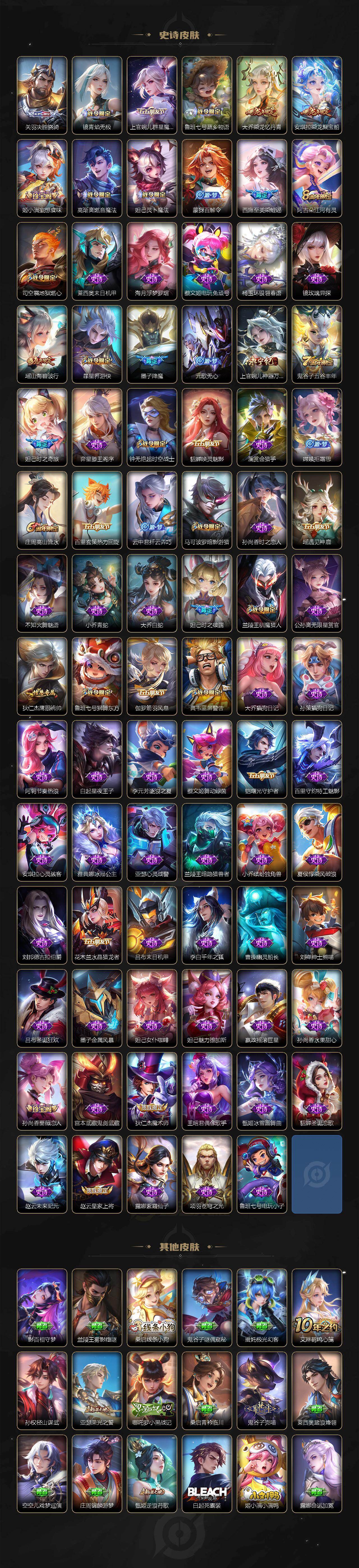 WZQM4277283王者荣耀账号详情图5