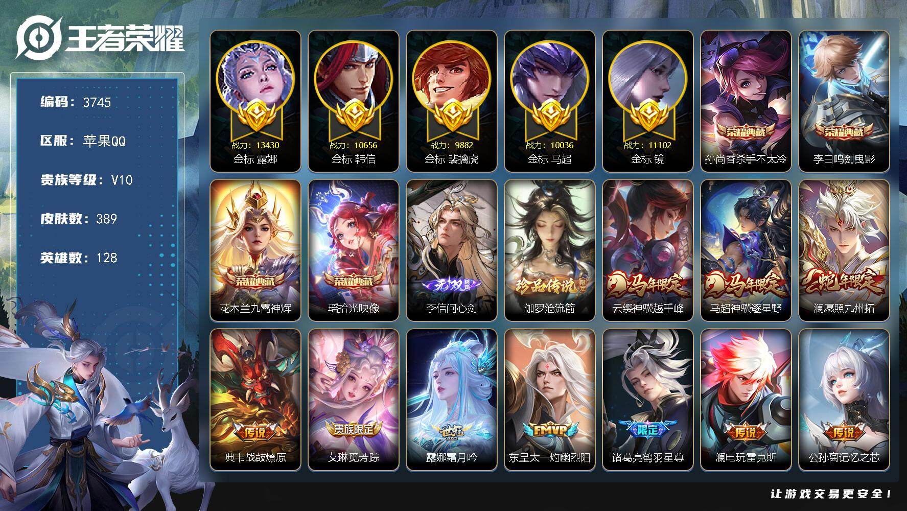 王者荣耀账号苹果QQ【3745】苹果Q-V10-最强王者段位-128英雄-389皮肤-4典藏皮肤-1无双-1珍品传说-3