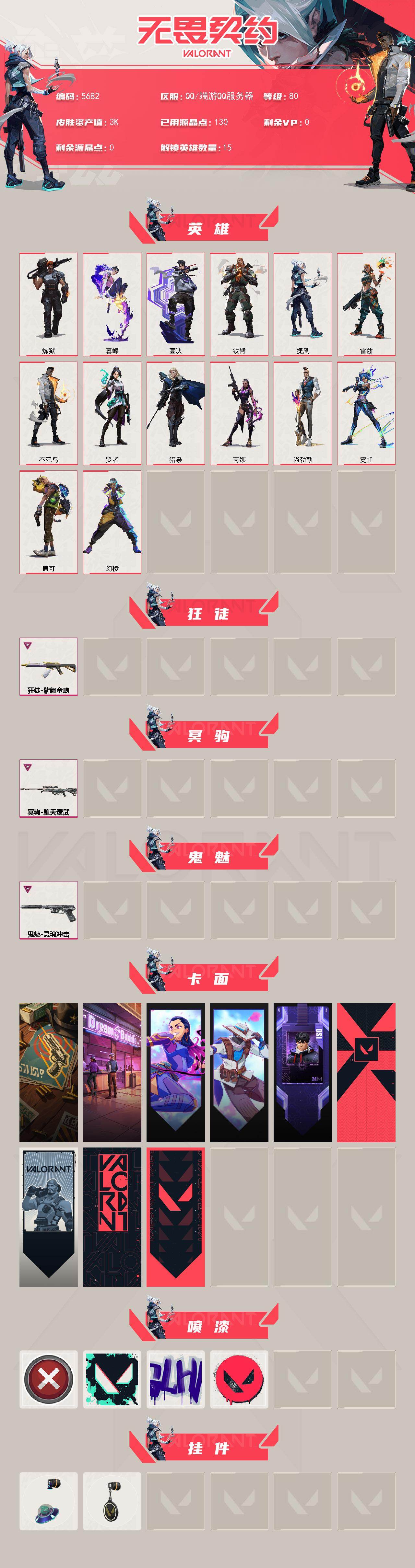 WWQLX427017无畏契约账号详情图2