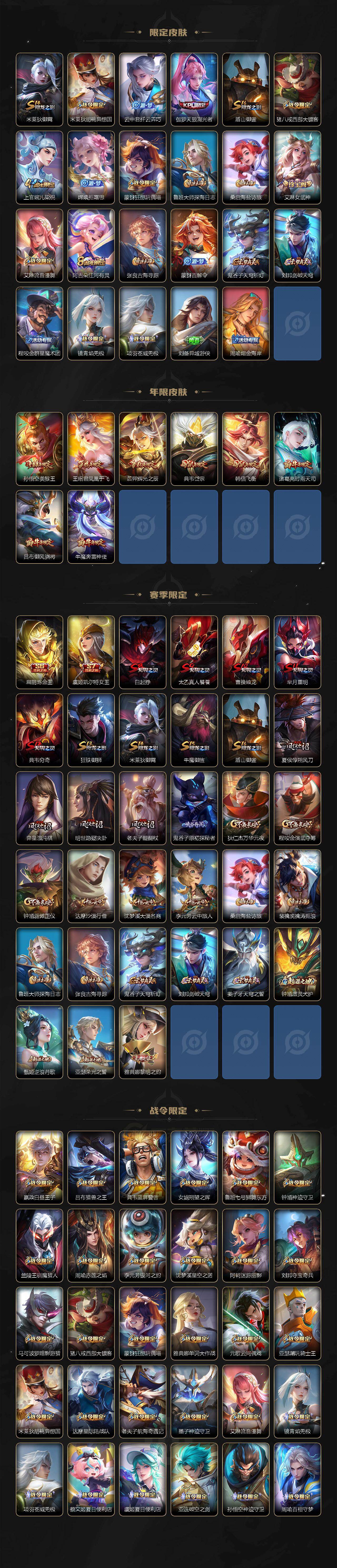 WZLX4279814王者荣耀账号详情图3 WZLX4279814王者荣耀账号详情图3