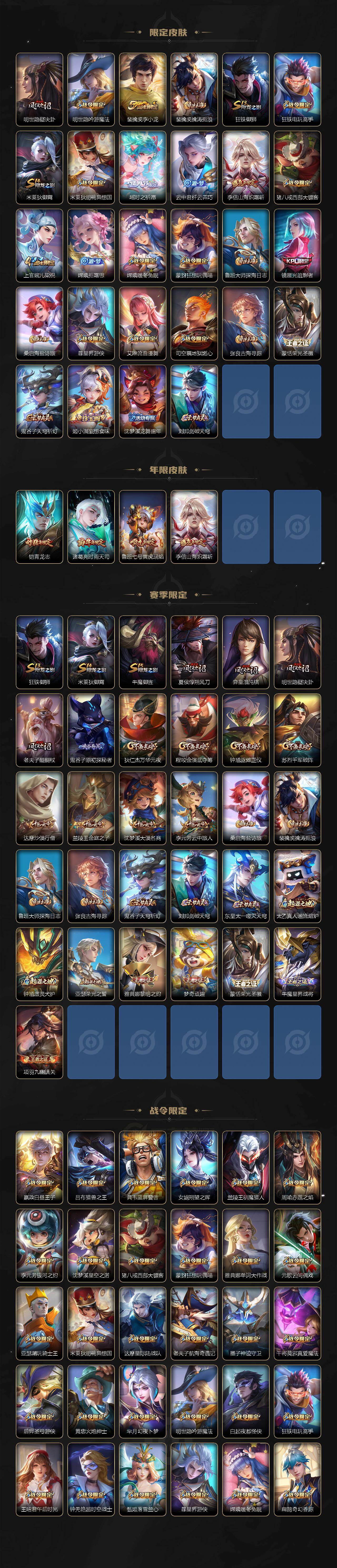 WZLX4277130王者荣耀账号详情图3