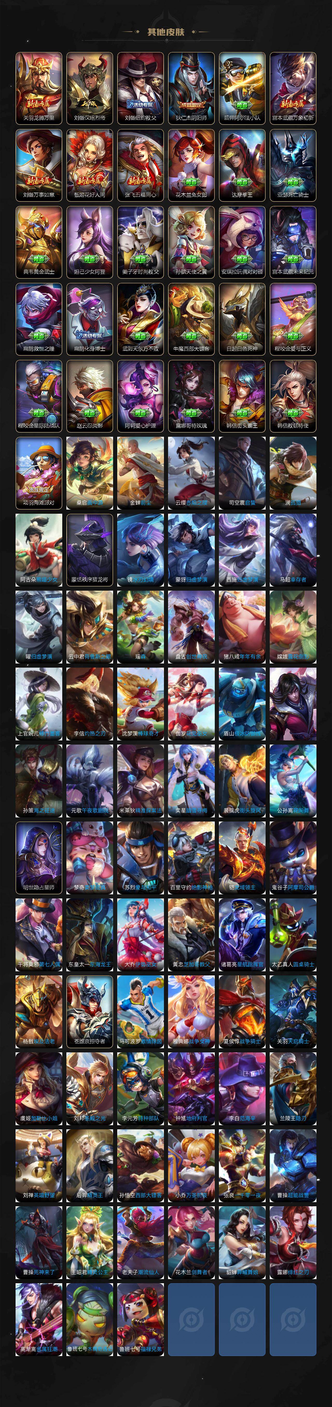 WZLX4277130王者荣耀账号详情图6