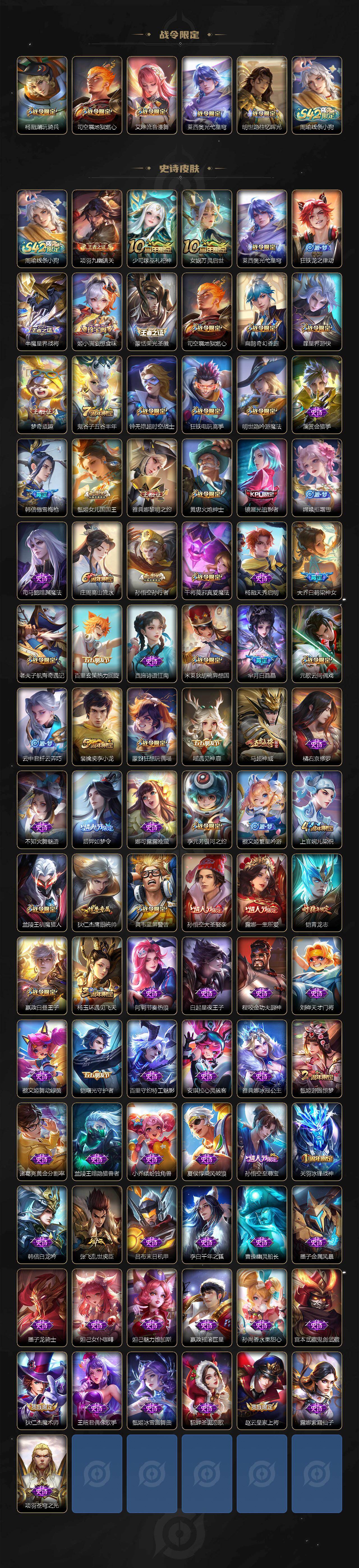 WZLX4277130王者荣耀账号详情图4