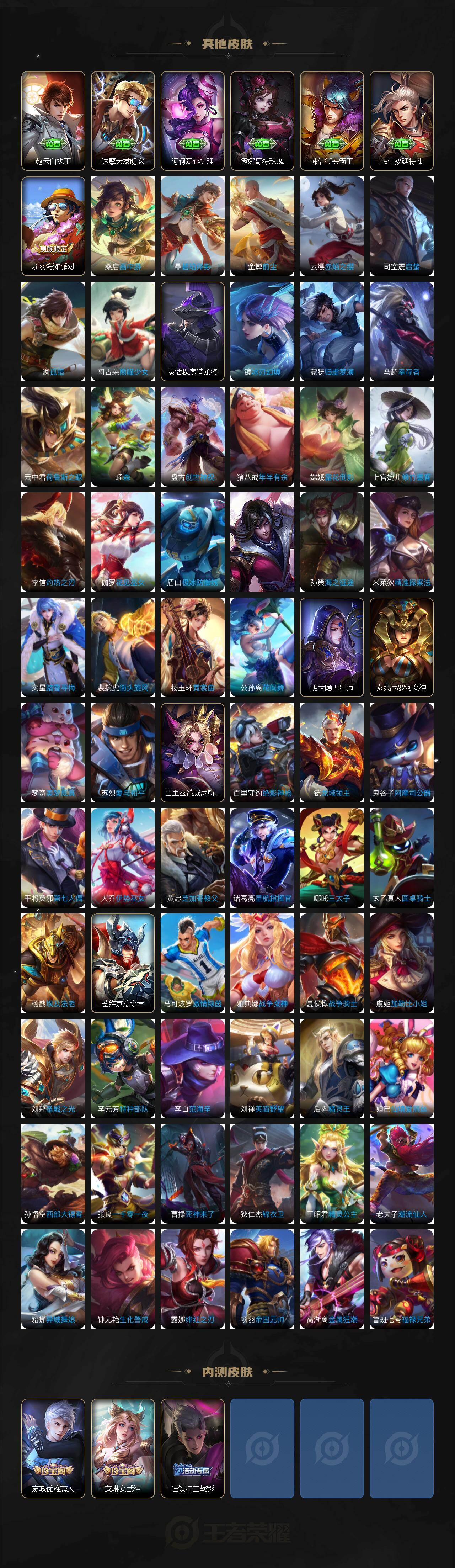 WZQM4277111王者荣耀账号详情图7