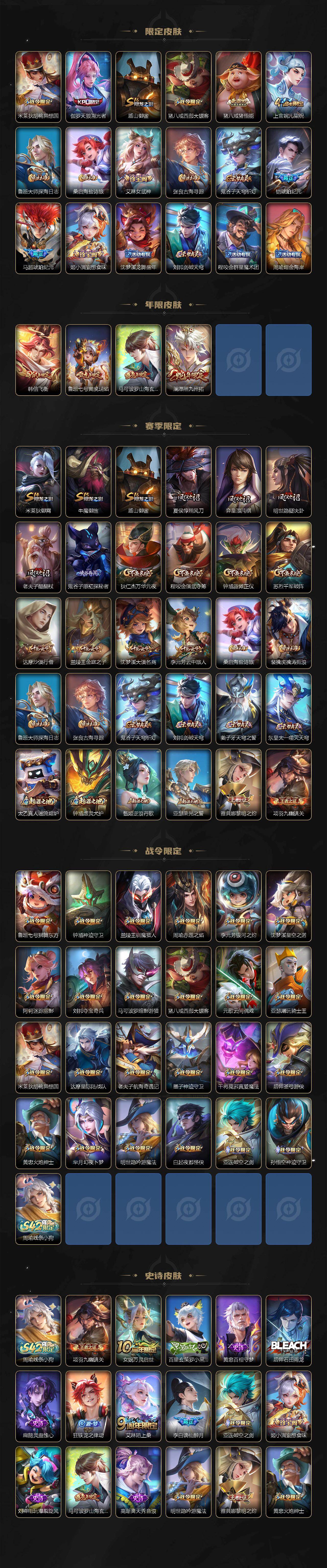 WZQM4277111王者荣耀账号详情图4