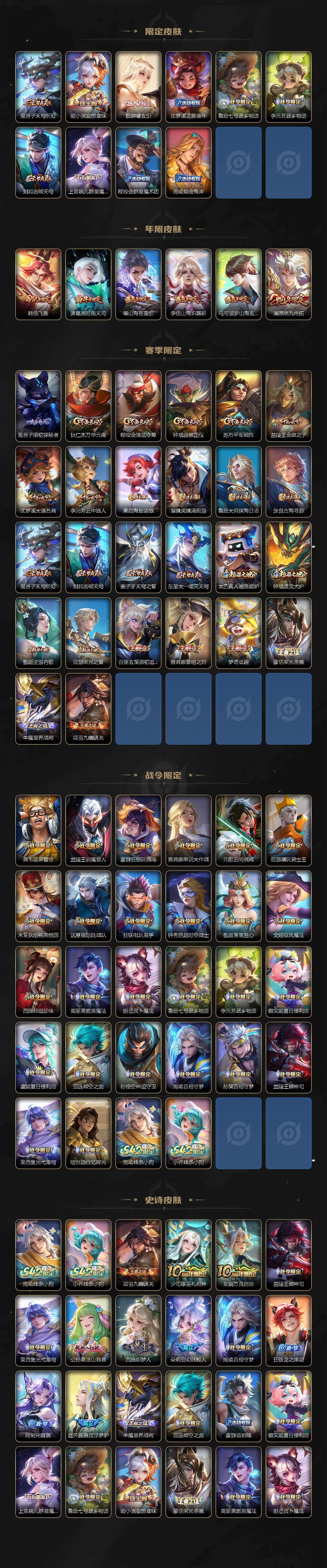 WZLX4277162王者荣耀账号详情图3