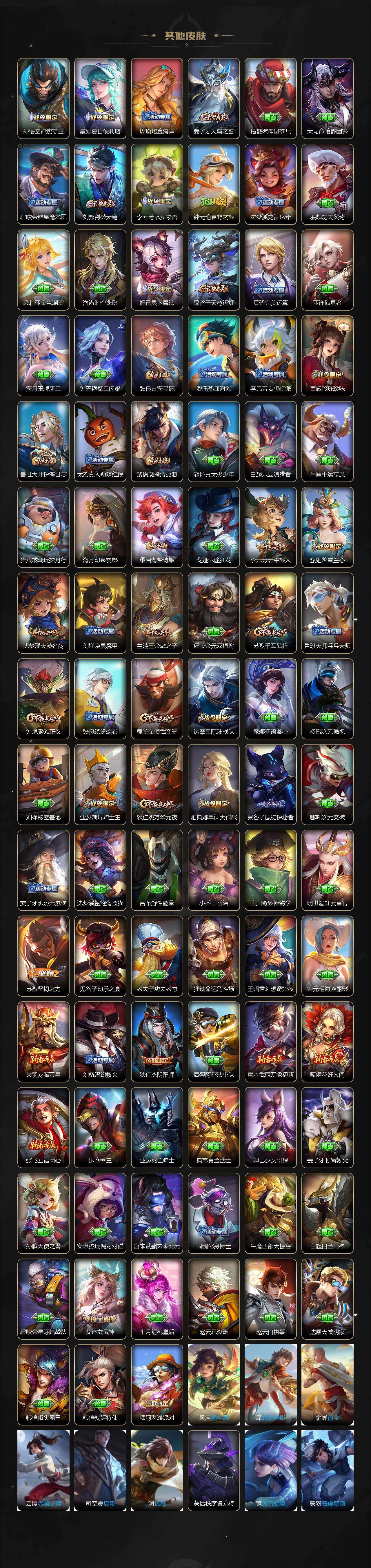 WZLX4277162王者荣耀账号详情图5